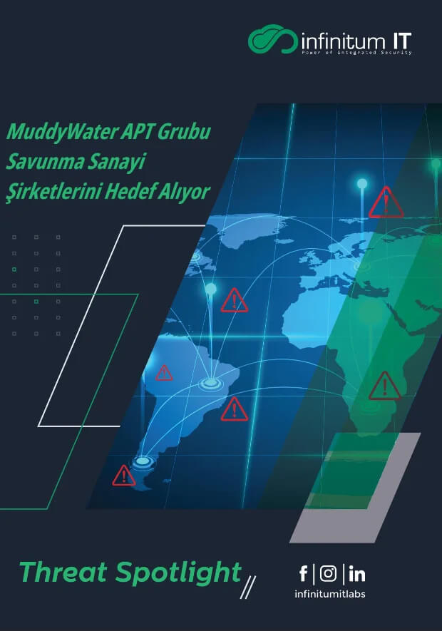 MuddyWater APT Grubu Savunma Sanayi Şirketlerini Hedef Alıyor