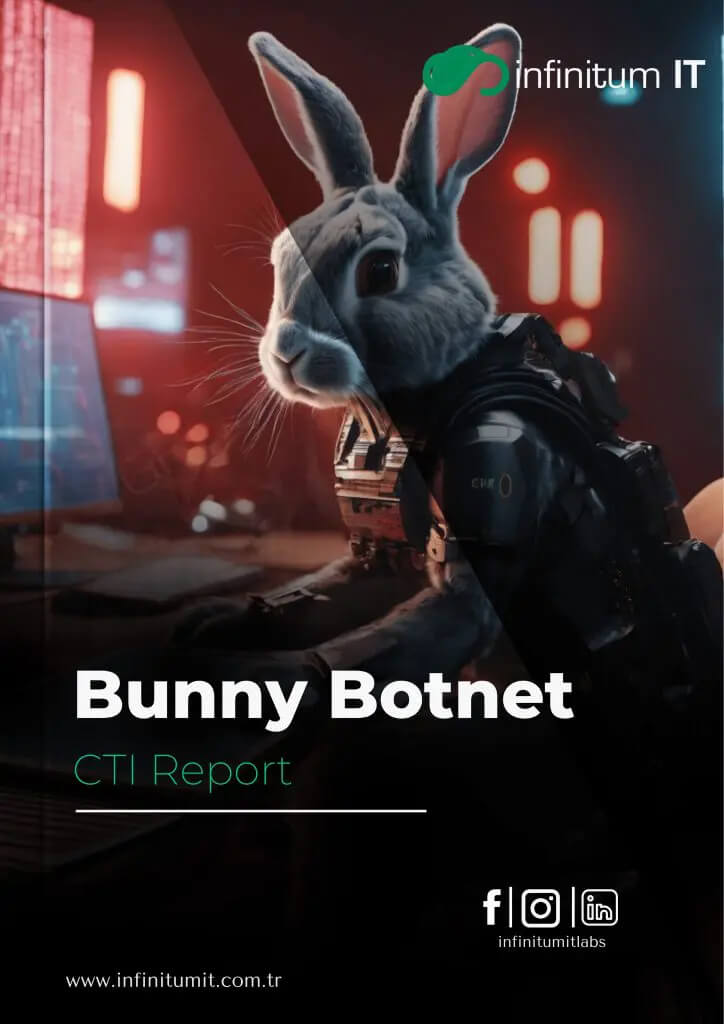 Bunny Botnet CTI Raporu
