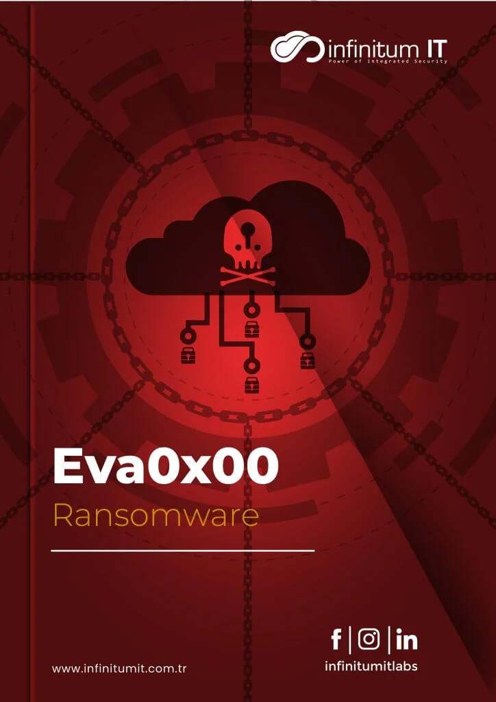 Eva0x00 Ransomware Raporu