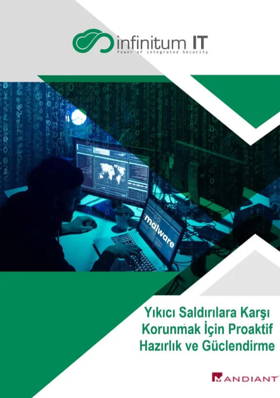 Yıkıcı Saldırılara Karşı Korunmak İçin Proaktif Hazırlık ve Güçlendirme