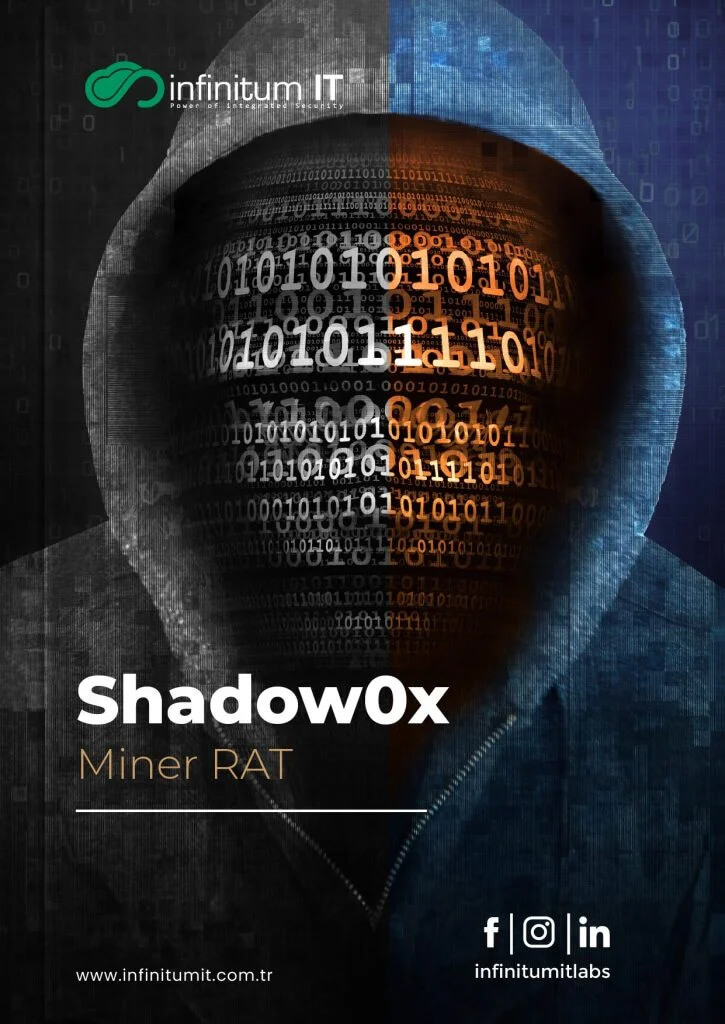 Shadow0x Miner RAT Raporu