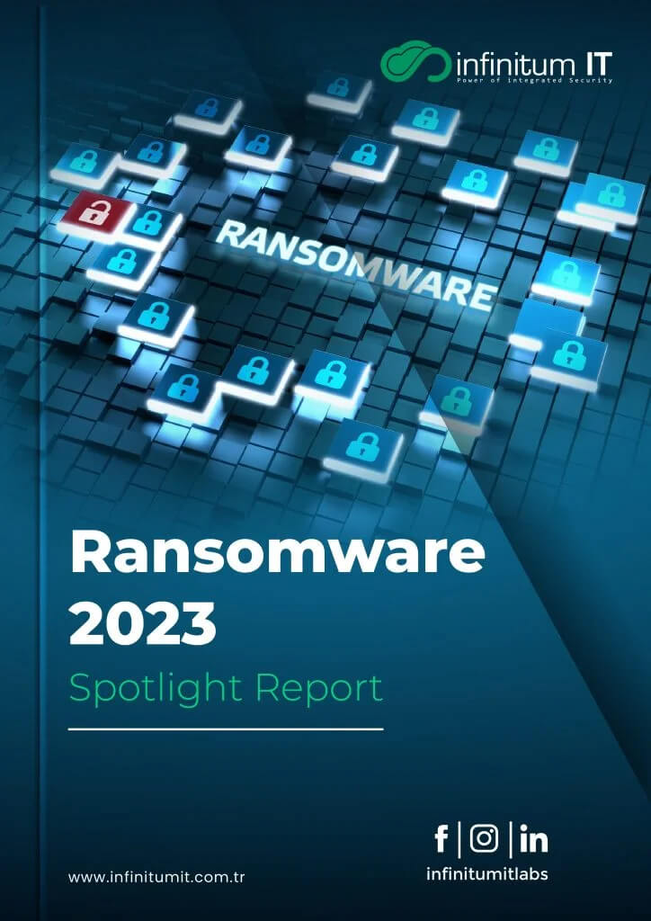 Ransomware 2023 | Spotlight Raporu