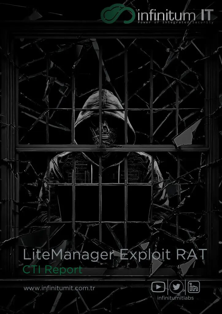 LiteManager RAT & Exploit CTI Raporu