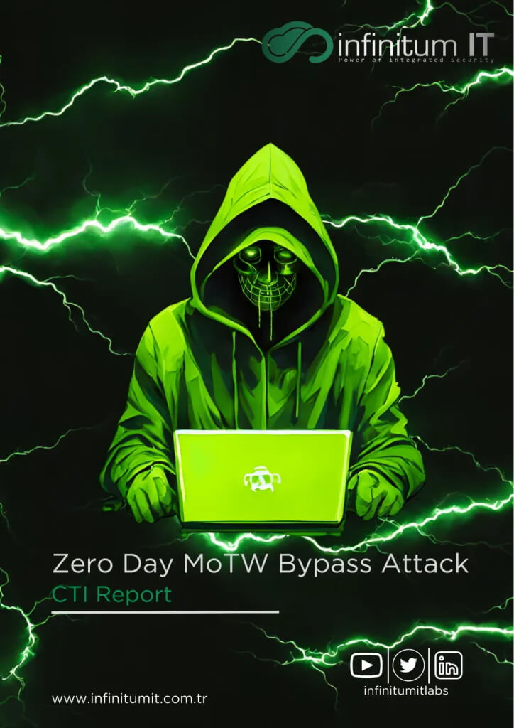Zero Day Attachment Attack Vector Raporu