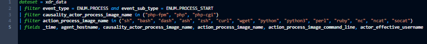 Cortex XDR wp2shell — figure 3