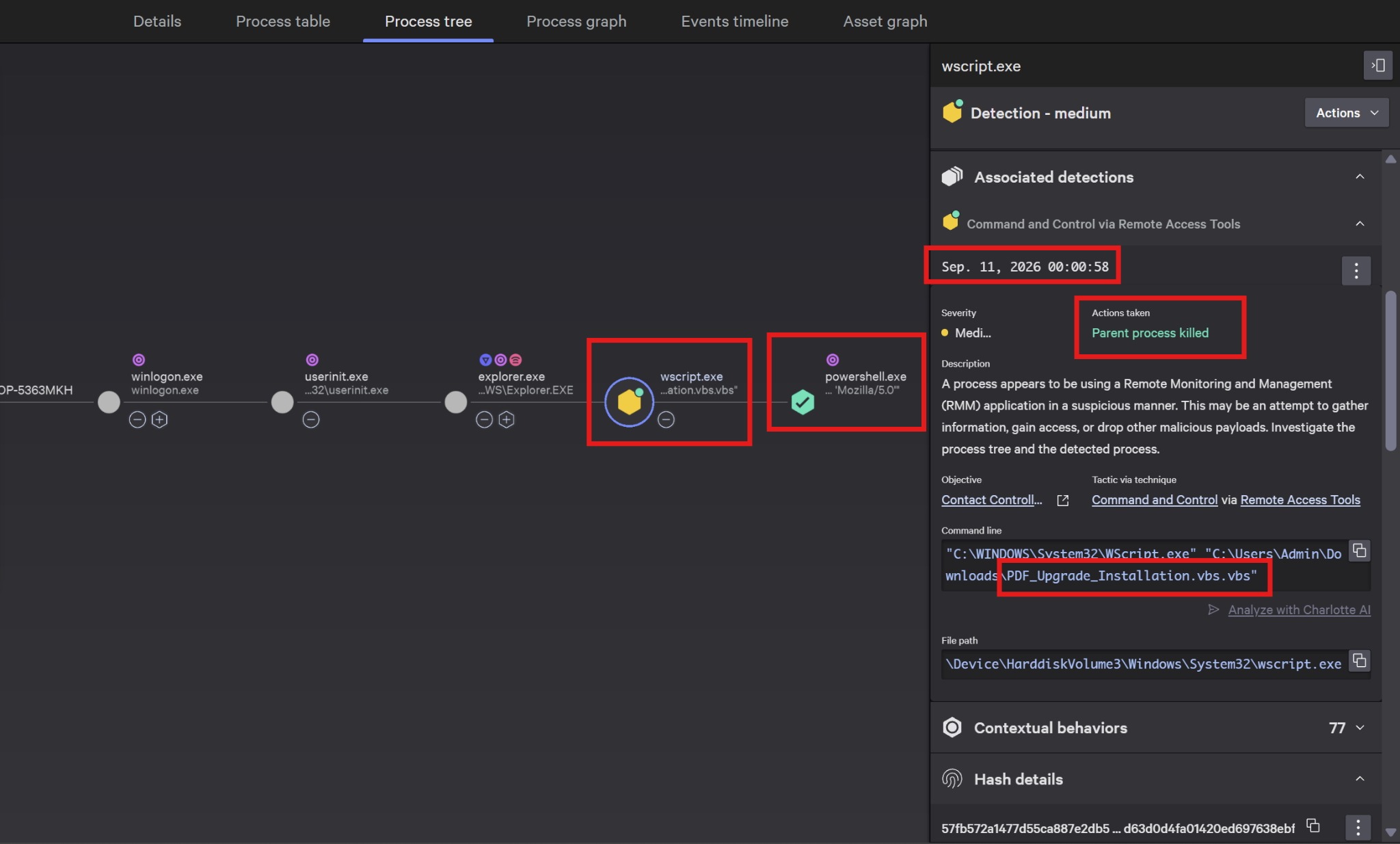 VBS ve PowerShell süreç zincirinde Remote Access Tools tespiti ve Parent process killed aksiyonu