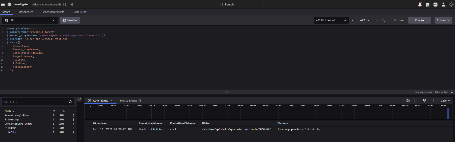 CrowdStrike Falcon WP2Shell — figure 17