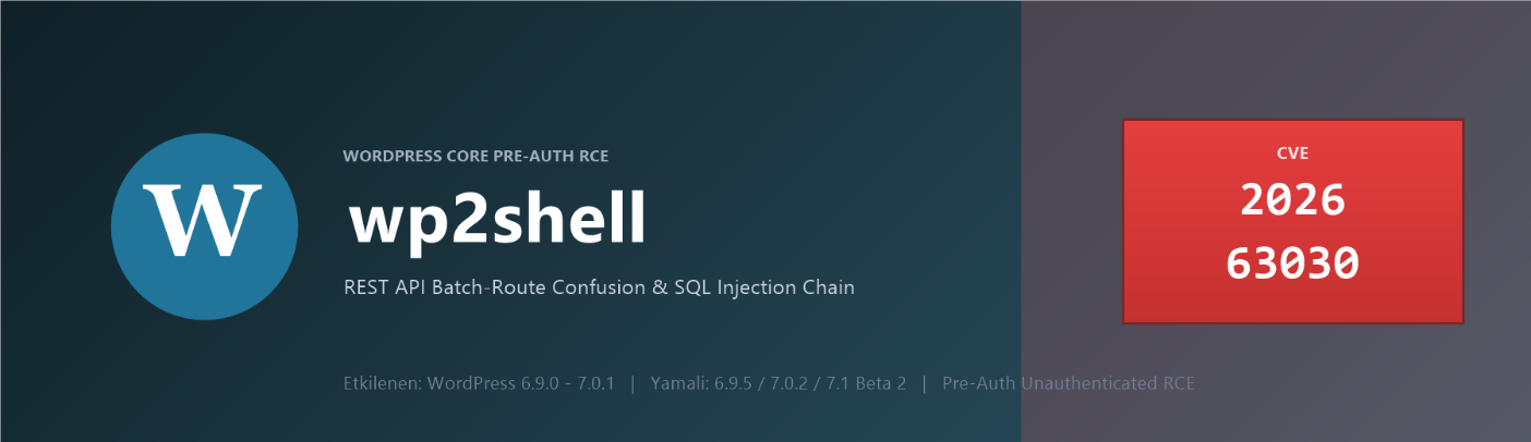 WP2Shell (CVE-2026-63030): WordPress Core Pre-Auth RCE Zincirinin Check Point Harmony Endpoint ile Davranışsal Tespiti