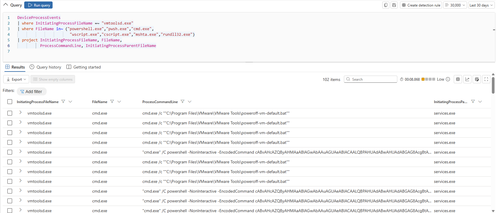 Microsoft Defender for Endpoint vmtoolsd — figure 1