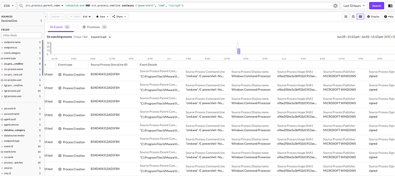 VMware Tools vmtoolsd — figure 3