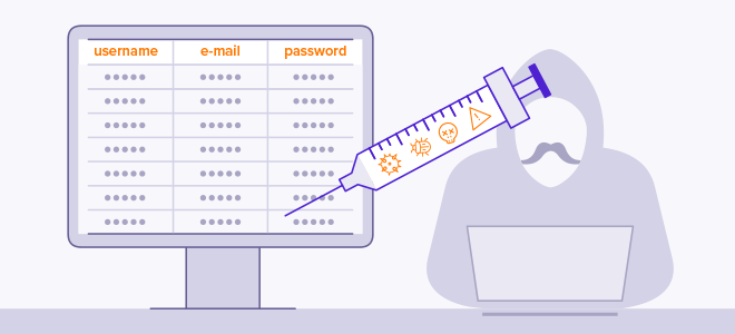 SQL Injection Nedir InfinitumIT   What Is A SQL Injection 