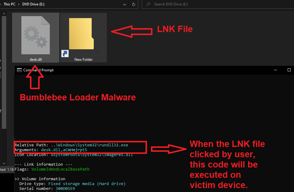 Malware analysis rbx.exe Malicious activity